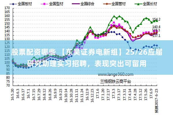 股票配资哪些 【东吴证券电新组】25/26应届研究助理实习招聘，表现突出可留用