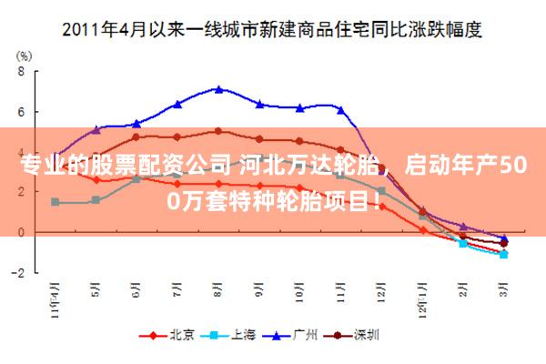 专业的股票配资公司 河北万达轮胎，启动年产500万套特种轮胎项目！