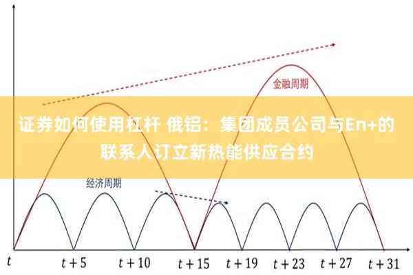 证券如何使用杠杆 俄铝：集团成员公司与En+的联系人订立新热能供应合约