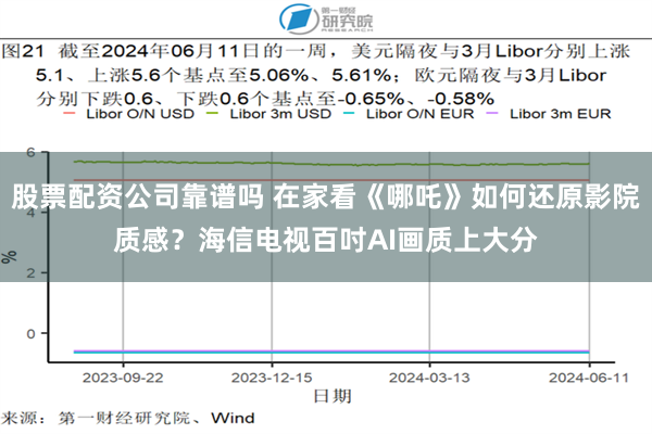 股票配资公司靠谱吗 在家看《哪吒》如何还原影院质感？海信电视百吋AI画质上大分