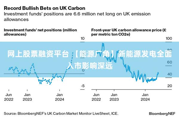 网上股票融资平台 【能源广角】新能源发电全面入市影响深远