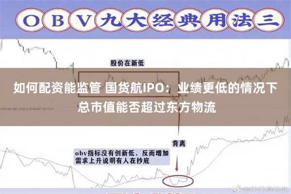 如何配资能监管 国货航IPO：业绩更低的情况下 总市值能否超过东方物流