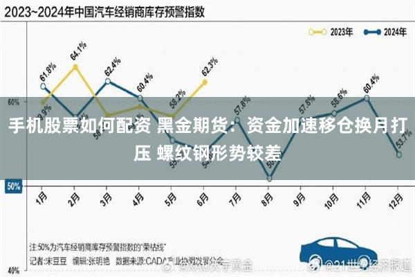 手机股票如何配资 黑金期货：资金加速移仓换月打压 螺纹钢形势较差